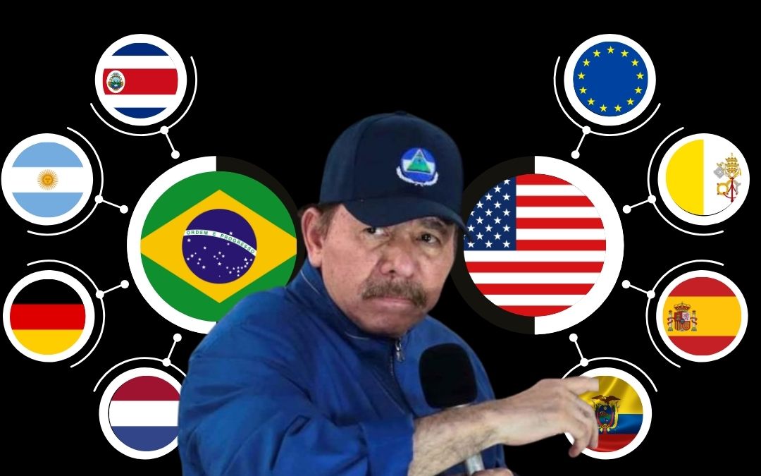 Los pleitos diplomáticos de Daniel Ortega